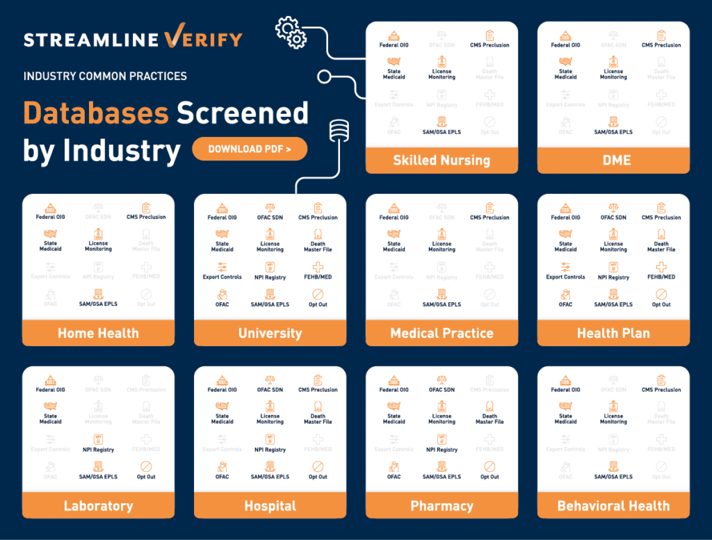Download Databases Screened by Industry PDF
