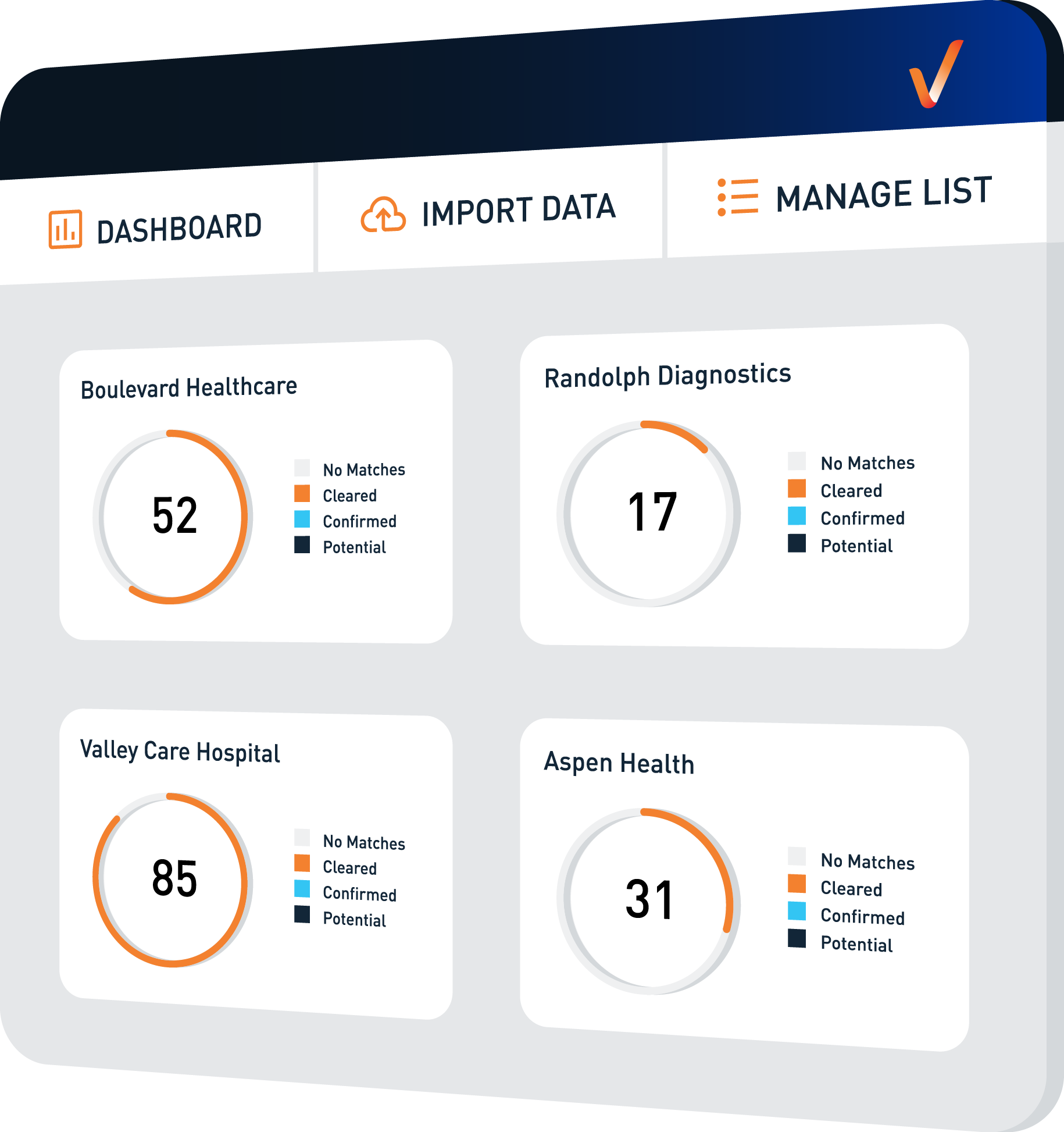 Streamline Verify Software Dashboard Interface