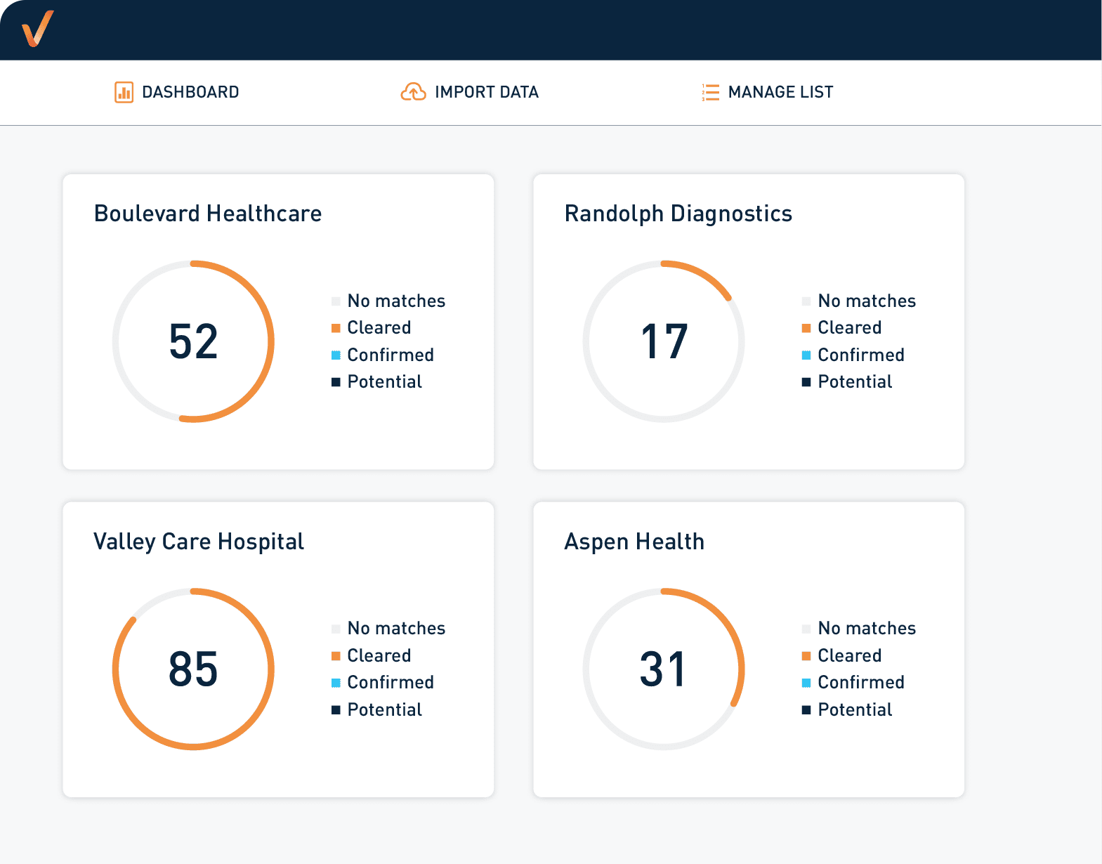 SV-dashboard-right_version-02